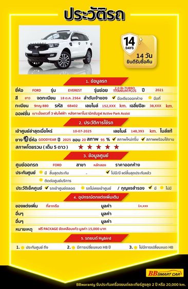 Ford Everest 2021 2.0 Bi-Turbo Titanium+ 4WD Utility-car ดีเซล ไม่ติดแก๊ส เกียร์อัตโนมัติ ขาว รูปที่ 2