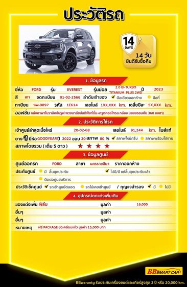 Ford Everest 2023 2.0 Bi-Turbo Titanium+ Utility-car ดีเซล ไม่ติดแก๊ส เกียร์อัตโนมัติ เทา รูปที่ 2