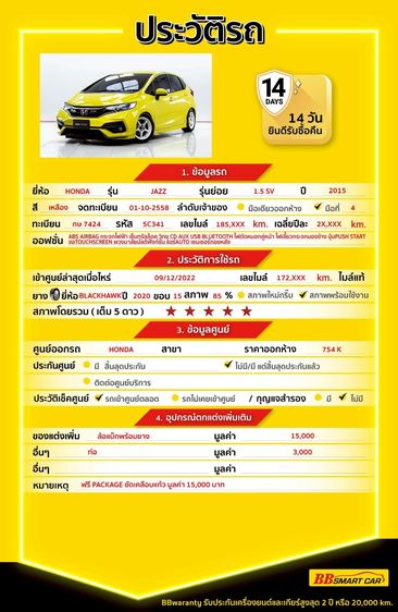 Honda Jazz 2015 1.5 SV Sedan เบนซิน ไม่ติดแก๊ส เกียร์อัตโนมัติ เหลือง รูปที่ 2