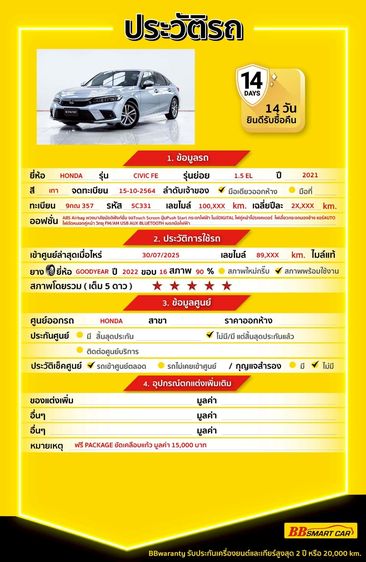 Honda Civic 2021 1.5 EL Sedan เบนซิน ไม่ติดแก๊ส เกียร์อัตโนมัติ เทา รูปที่ 2