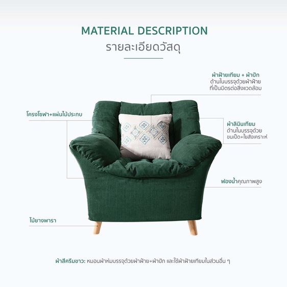 เก้าอี้นวม โซฟาเดี่ยว Namiko x Linsy Nordic รูปที่ 3