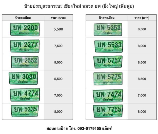 ป้ายประมูลรถกระบะ