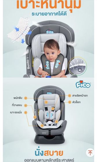 ❗️คาร์ซีท : Fico Bonito (Like New) รูปที่ 4