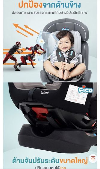 ❗️คาร์ซีท : Fico Bonito (Like New) รูปที่ 5