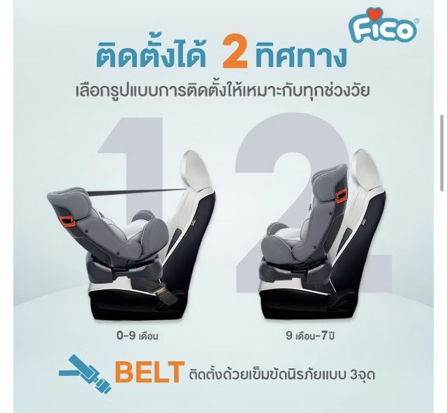❗️คาร์ซีท : Fico Bonito (Like New) รูปที่ 6