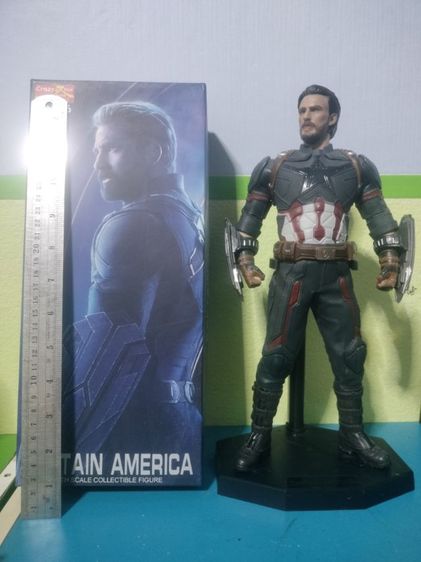 model รูปที่ 2