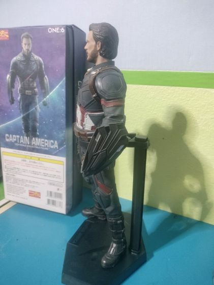 model รูปที่ 3