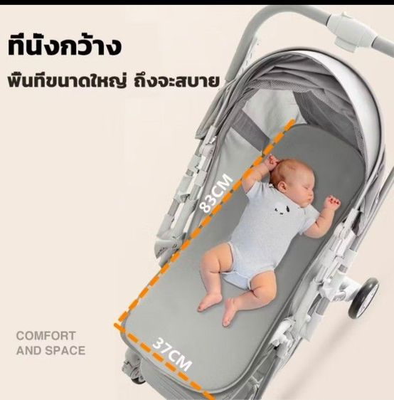 รถเข็นเด็ก รูปที่ 3