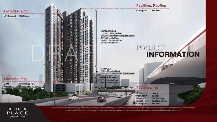 ออริจิ้น เพลส แจ้งวัฒนะ