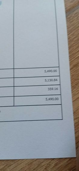 Brother T530dw WIFI สภาพใหม่ ประกัน 3 ปี (หมด 2571) รูปที่ 6