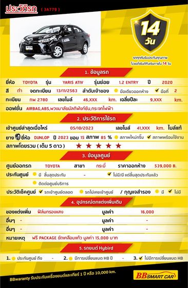 Toyota Yaris ATIV 2020 1.2 Entry Sedan เบนซิน ไม่ติดแก๊ส เกียร์อัตโนมัติ ดำ รูปที่ 2