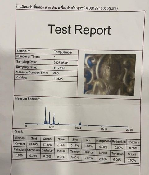 พระพุทธรูปคุ้มเกล้าฯ รูปอาร์ม (เนื้อทองคำ 9K ผลิตแค่ 1000 องค์) ใต้ร่มพระบารมี คุ้มเกล้าฯ" ที่ระลึก 60 ปี โรงพยาบาลภูมิพลฯ ปี2552 พร้อมตลับ รูปที่ 8