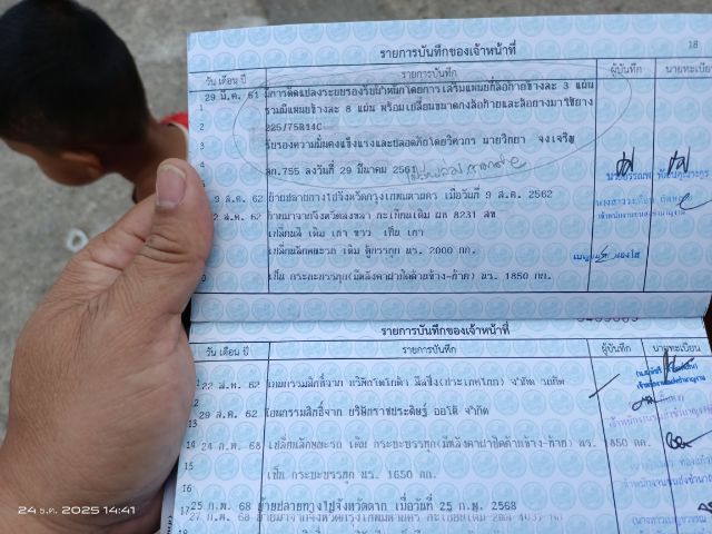 Toyota Hilux Hero 2018 รุ่นย่อยอื่นๆ Pickup ดีเซล ไม่ติดแก๊ส เกียร์ธรรมดา เทา รูปที่ 2