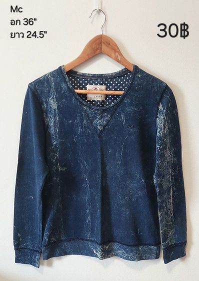 เสื้อแบรนด์,แฟชั่น