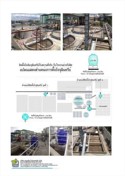 E-MO blue รูปที่ 4