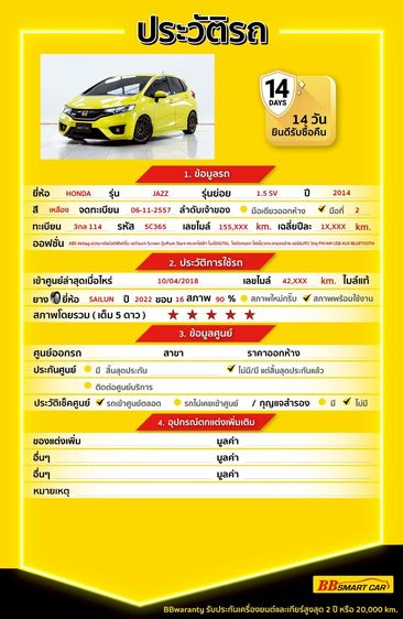 Honda Jazz 2014 1.5 SV Sedan เบนซิน ไม่ติดแก๊ส เกียร์อัตโนมัติ เหลือง รูปที่ 2