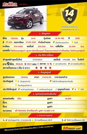 Toyota C-HR 2018 1.8 HV Mid Utility-car ไฮบริด ไม่ติดแก๊ส เกียร์อัตโนมัติ แดง รูปที่ 2