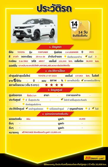 Toyota Fortuner 2021 2.4 Legender Utility-car ดีเซล ไม่ติดแก๊ส เกียร์อัตโนมัติ ขาว รูปที่ 2