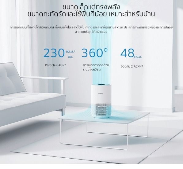 เครื่องฟอกอากาศ Xiaomi Smart Air Purifier 4 Compact แบรนด์ ราคาและคุณภาพเหมาะสม แถมฟรี ไส้กรองเพิ่ม 1 ชุด รูปที่ 2