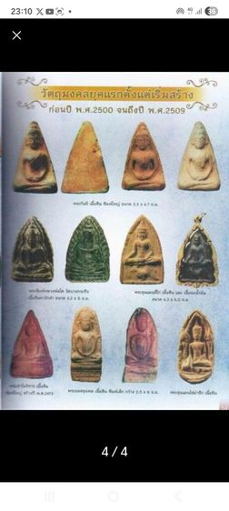 พระกันผีหลวงพ่อกวย วัดโฆสิตาราม จ.ชัยนาท รูปที่ 3