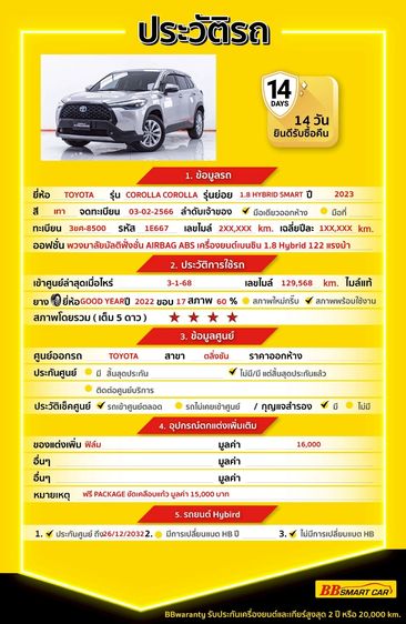 Toyota Corolla Cross 2023 1.8 Hybrid Smart Utility-car ไฮบริด ไม่ติดแก๊ส เกียร์อัตโนมัติ เทา รูปที่ 2