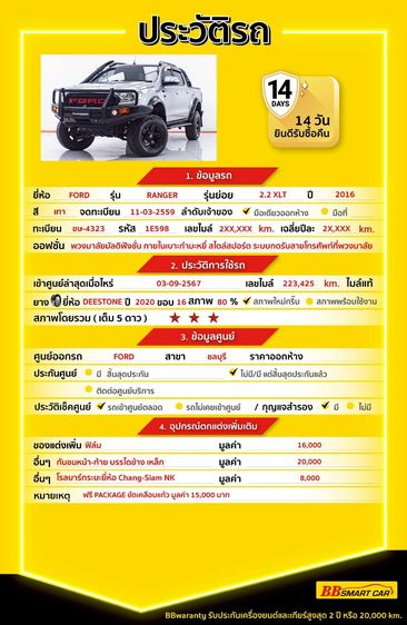 Ford Ranger 2016 2.2 Hi-Rider XLT Pickup ดีเซล ไม่ติดแก๊ส เกียร์ธรรมดา เทา รูปที่ 2