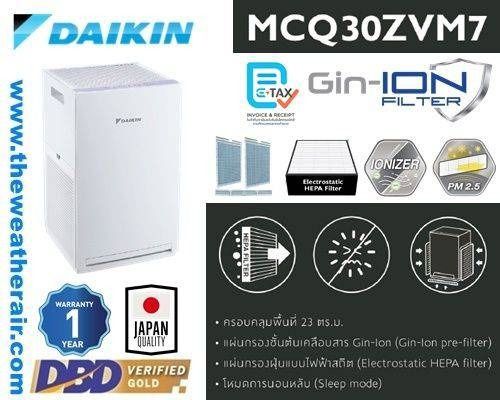 เครื่องฟอกอากาศไดกิ้น รูปที่ 2