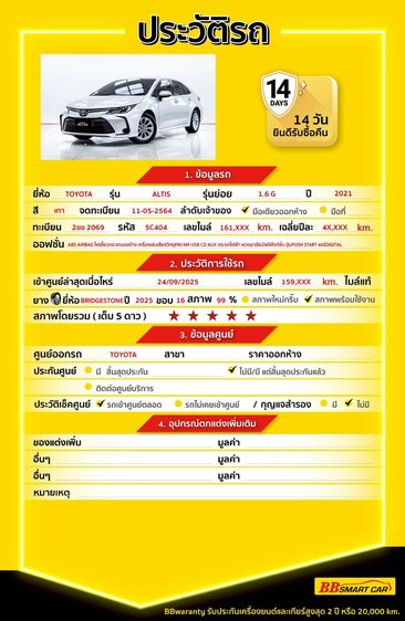 Toyota Altis 2021 1.6 G Sedan เบนซิน ไม่ติดแก๊ส เกียร์อัตโนมัติ เทา รูปที่ 2