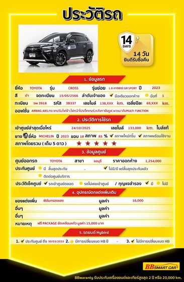 Toyota Corolla Cross 2023 1.8 HEV GR Sport Utility-car ไฮบริด ไม่ติดแก๊ส เกียร์อัตโนมัติ ดำ รูปที่ 2