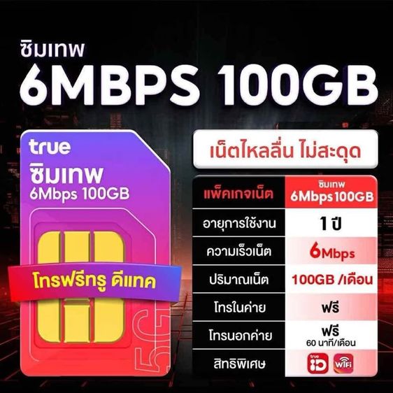 ซิมรายปี พร้อมลงทะเบียนถึงที่ รูปที่ 3