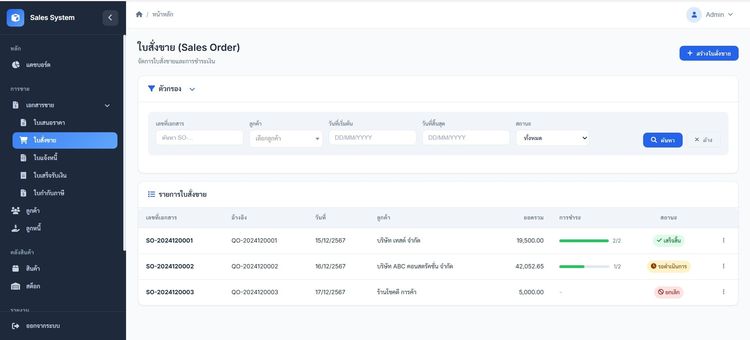 ระบบ Stock ระบบขายสินค้า Mini ERP ระบบ หลังบ้าน การขาย จัดการลูกหนี้ จัดการเจ้าหนี้ รูปที่ 3