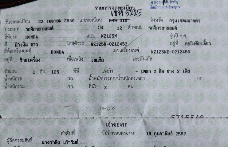 Honda รุ่นอื่นๆ 1966 หาคนดูแล รถมือเดียว