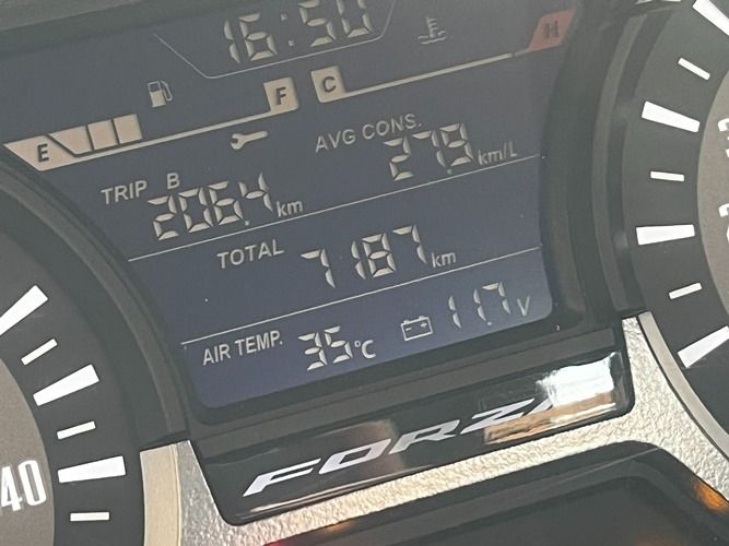 FORZA 300 ปี 18 ไมล์ 7187 km. รูปที่ 5