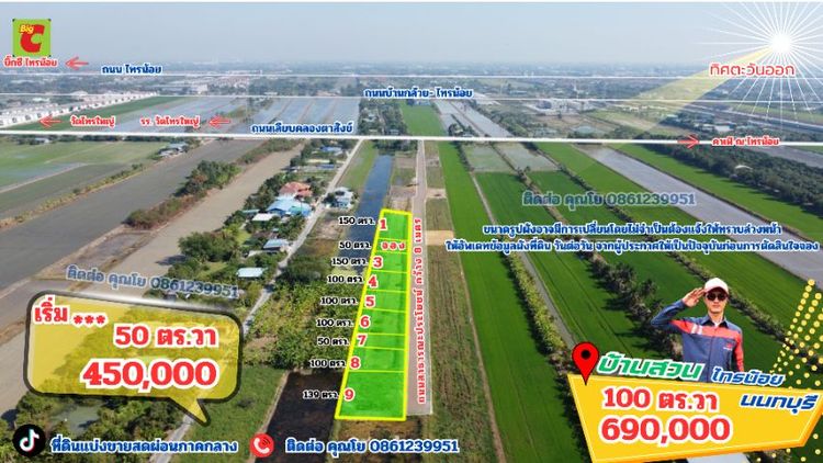 เหมาะทำกำไร ใกล้เมือง ไทรน้อย นนทบุรี