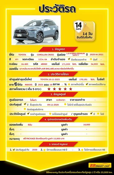 Toyota Corolla Cross 2021 1.8 Hybrid Premium Safety Utility-car ไฮบริด ไม่ติดแก๊ส เกียร์อัตโนมัติ เทา รูปที่ 2