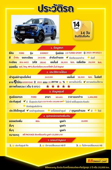 Ford Everest 2023 2.0 Turbo Trend Utility-car ดีเซล ไม่ติดแก๊ส เกียร์อัตโนมัติ น้ำเงิน รูปที่ 2