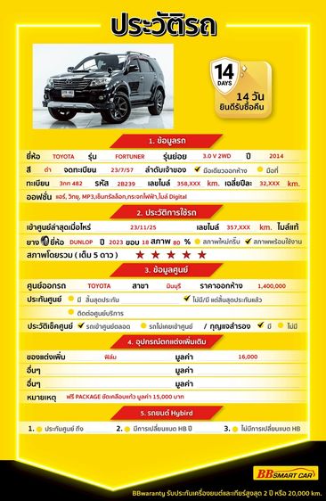 Toyota Fortuner 2014 3.0 V Utility-car ดีเซล ไม่ติดแก๊ส เกียร์อัตโนมัติ ดำ รูปที่ 2