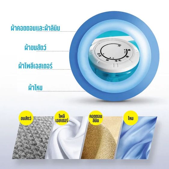 Steam Iron 1200W, PAE-7195 barely used รูปที่ 2