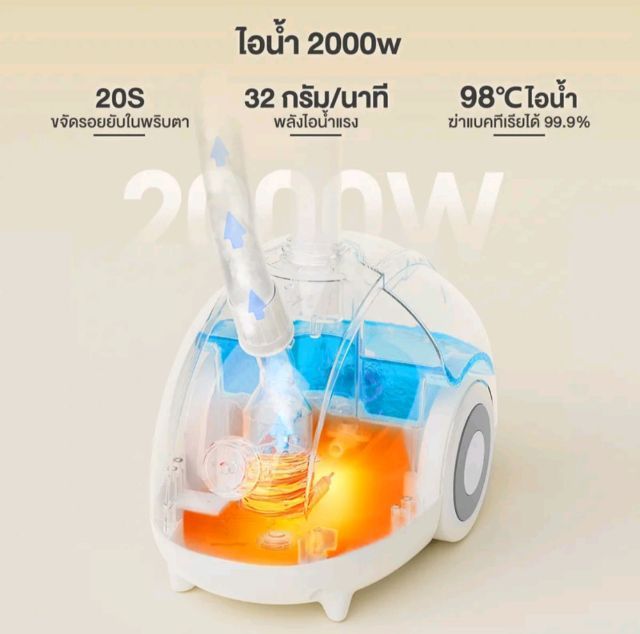 เตารีดไอน้ำ Simplus ซิมพลัส ใหม่มาก 2000W 1.8 ลิตร รีดแบบเรียบ และแบบแขวน   รูปที่ 11