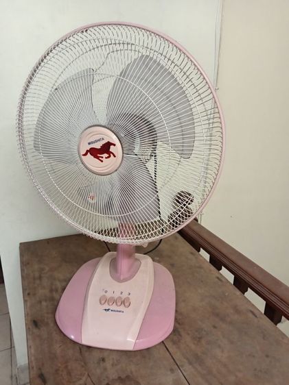 พัดลมมิตซูชิตะ​  รูปที่ 2