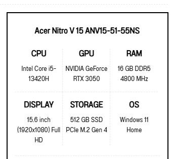 ACER NitroV15 รูปที่ 11
