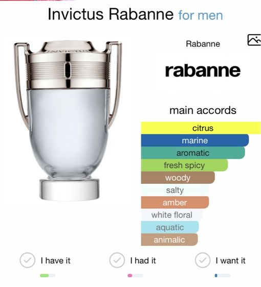 น้ำหอมแท้ 💯 Paco Rabanne Invictus EDT 50 ml (No Box)  รูปที่ 2