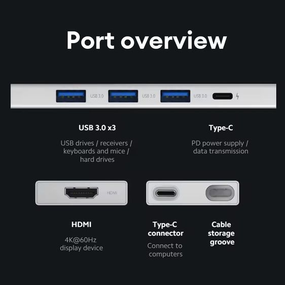 Xiaomi hub type C ของใหม่ ยังไม่ได้ใช้ รูปที่ 4