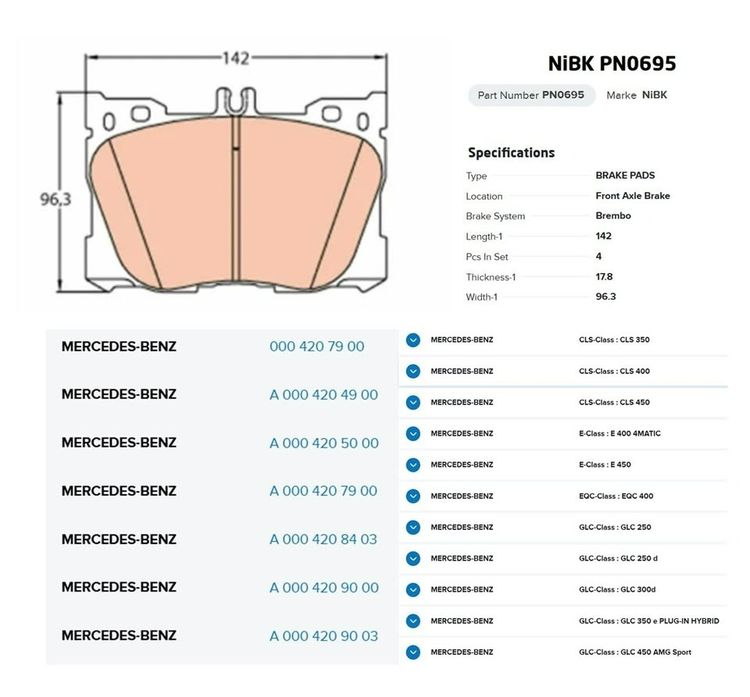 ผ้าเบรคหน้า BENZ W205  W213  W253 NiBK Japan  รูปที่ 5