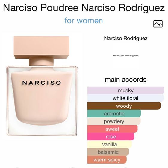น้ำหอมแท้ 💯 Narciso Rodriguez Narciso Poudrée EDP 30 ml no box รูปที่ 2
