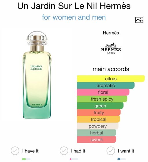 น้ำหอมแท้ 💯Hermes Un Jardin sur le Nil EDT 50 ml (No Box)  รูปที่ 10