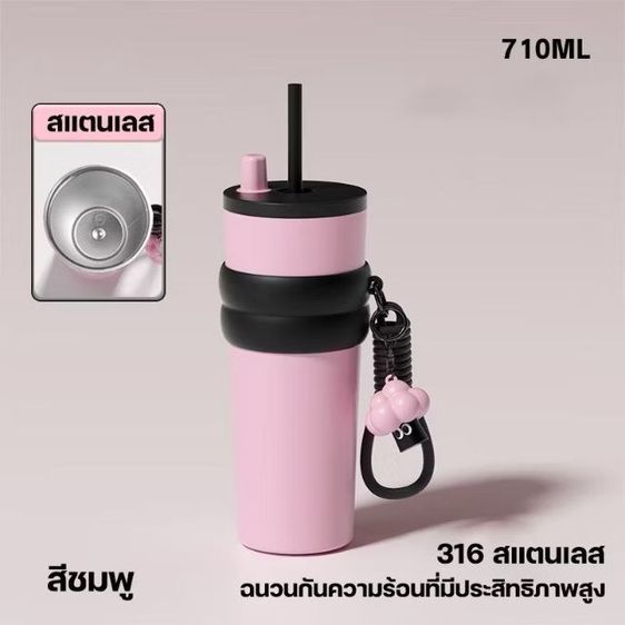 กระบอกน้ำเก็บความเย็นน่ารักๆ รูปที่ 2