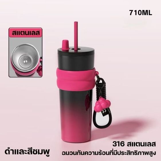 กระบอกน้ำเก็บความเย็นน่ารักๆ รูปที่ 3