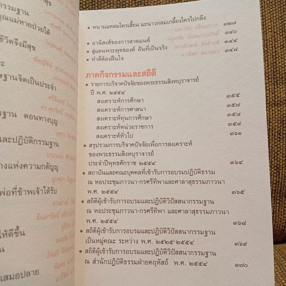 กฎแห่งกรรม ธรรมปฎิบัติ เล่ม ๒๖ พระธรรมสิงหบุราจารย์  (จรัญ ฐิตธัมโม)       รูปที่ 7