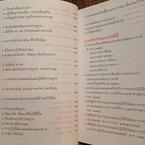 กฎแห่งกรรม ธรรมปฎิบัติ เล่ม ๒๖ พระธรรมสิงหบุราจารย์  (จรัญ ฐิตธัมโม)       รูปที่ 6
